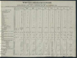 Wetter-Beobachtungen. Beobachtungs-Jahr vom 1. December 1856 bis 30. November 1857