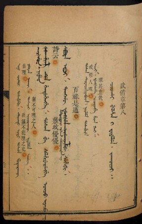 Coohai belhen i fiyelen. jakûci = 武備章第八