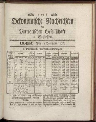 LII. Stück. Den 31 December. 1776.