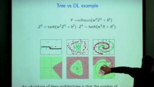 Deep Learning: A Bayesian Perspective