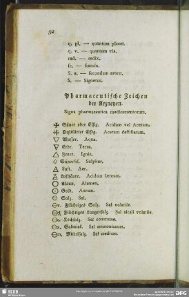 Pharmaceutische Zeichen der Arzneyen