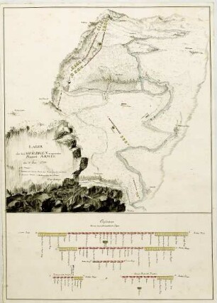 WHK 19 Krieg des Deutschen Reichs mit Frankreich: Plan des Lagers der Kaiserlichen bei Heilbronn, 1734