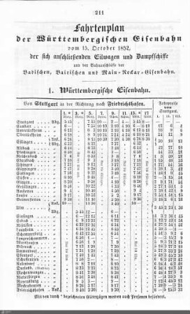 Fahrplan von Eisenbahn / Dampfschifffahrt