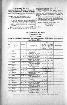 No. 11. (129-152.), 16. April 1902
