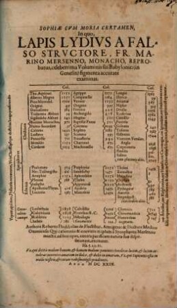 Sophiae cum Moria Certamen