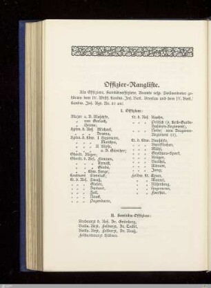 Offizier-Rangliste