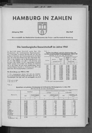 Die hamburgische Bauwirtschaft im Jahre 1961