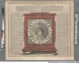 Iohann Baptist Homanns Der Röm. Kayserl. Maj. Geographi, und Mitglied der Königl. Preuss. Societ. der Wissenschafften neulich erfundene Geographische Universal -Zeig und Schlag-Uhr : An welcher, vermittelst des in 24 Stunden um die frey schwebende Erdkugel herumgehenden Sonnen-Zeigers samt der völligen Himmels Scheiben, nicht allein alle gehörige Stunden um den ganzen Erdboden durch Europam und Asiam, auch halb Africam und Americam über allen anbemerkten Orten auf einmal zusehen, sondern auch der Natürliche Tag und Nacht mit beweglichen Liecht und Schatten, wie nicht weniger der rechte Auf- und Untergang der Sonnen, und die daraus folgende Tag und Nachts Länge aller Orten, nach Erforderung eines jeden Climatis vorgestelt, ja so gar der halb-Jährige lange Tag und Nacht unter dem Mitternächtigen Polo gantz deutlich, und der Natur selbst fast ehnlich gleich gewiesen werden ... ; ... Viel angeneme Vorstellungen mehr wird die lebendige Bewegung der Uhr selbst zeigen, welche auf Angeben und Unkosten des Auctoris mit unermüdeten Fleiß aufs beste verfertiget der Ruhmwürdige Meister Zacharias Landteck Uhrmacher in Nürnberg. Cum Privilegio Sac. Caes. Majestatis