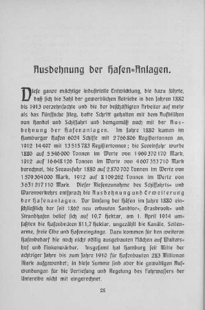 Ausdehnung der Hafen-Anlagen.