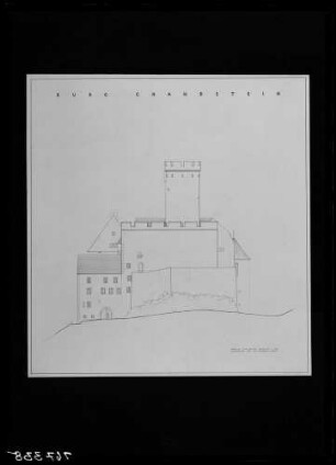 Burg Gnandstein : Gnandstein,Burg Gnandstein, Riss, 1953