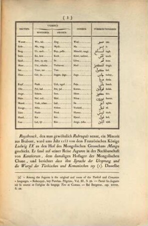 Abhandlungen über die Sprache und Schrift der Uiguren