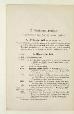 II. Semitische Periode
