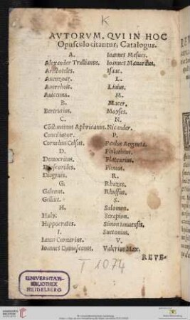Avtorvm, qvi in hoc Opusculo citantur, Catalogus