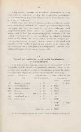 § 9. Voorstel tot verbetering van de positie der inlandsche bestuursambtenaren