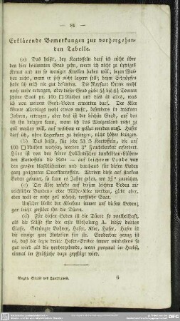 Erklärende Bemerkungen zur vorhergehenden Tabelle