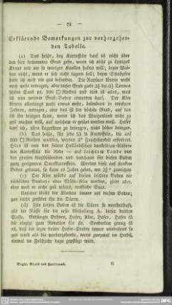 Erklärende Bemerkungen zur vorhergehenden Tabelle