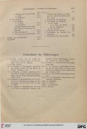 Verzeichnis der Abkürzungen