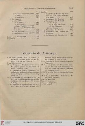 Verzeichnis der Abkürzungen