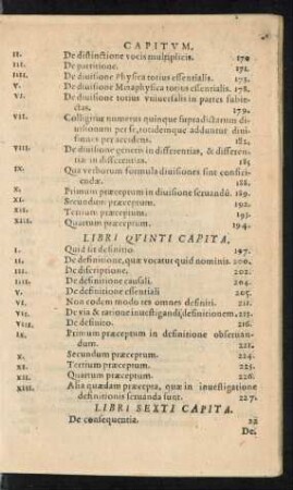 Libri Sexti Capita.