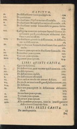 Libri Sexti Capita.
