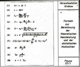 Formeln zur Berechnung der theoretischen Nennleistung und der statistischen Maßzahlen