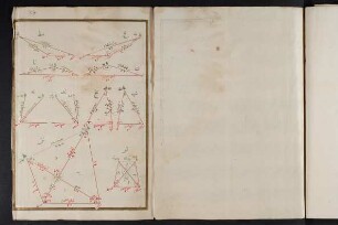 Illustration: Geometrische Abbildung