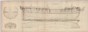 Naval Archivtecture, a frigate of 38 guns
