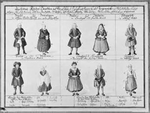 Kleidertrachten aus Ziegenrück : Kleidertrachten des Amtes Ziegenrück (Keila Kreis Pößneck, Gössitz Kreis Pößneck, Altenbeuthen Kreis Saalfeld, Neuenbeuthen Kreis Saalfeld und Eßbach Kreis Schleiz). Deckfarben, wohl 1727. Wilschdorf, Kreis Sebnitz: Sammlung P. Grafe