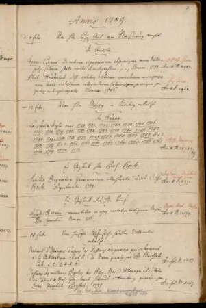 Von Hhn Casp. Ant. von Mastiaux verehrt. - Von Hhn Murr in Nürnberg erkauft. - Ein Geschenk Hhn Prof. Koch. - Ein Geschenk des Hhn Verf. [Arnold Hermann Ludwig Heeren] - Vom hiesigen Kupferstich-Händler Bettinelli erkauft.