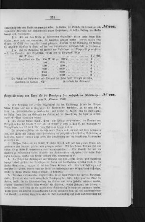 Krahn-Ordnung und Tarif für die Benutzung der verschiedenen Stadtkrähne, vom 8. februar 1860.