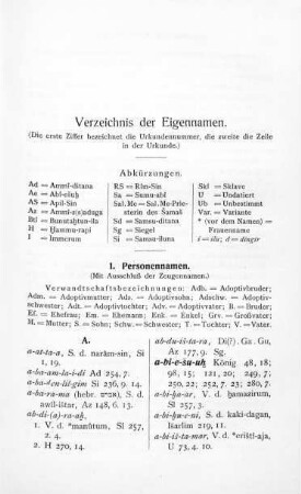 Verzeichnis der Eigennamen