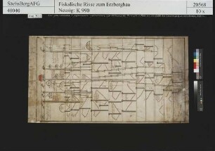 Turmhof untere 2. bis 5. Maßen auf dem Turmhof Stehenden Gang bei Freiberg; Grubenbaue, Schächte und Kunstgezeuge