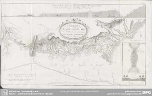 Carte von dem Canal du Midi vormahls bekannt unter dem Namen Canal de Languedoc Ao. 1800