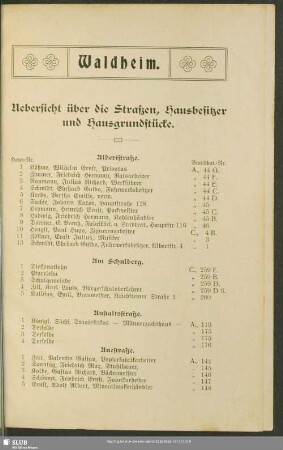 Häuserbuch : Übersicht über die Straßen, Hausbesitzer und Hausgrundstücke