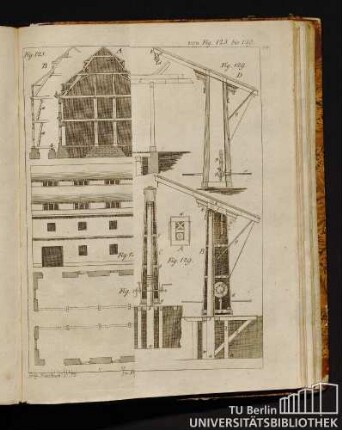 Von Fig. 125 bis 129.