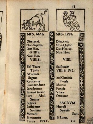 Antiqvaria Vrbis
