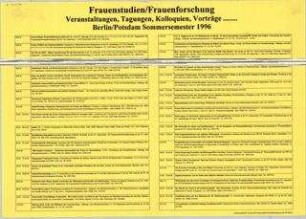 Frauenstudien - Frauenforschung