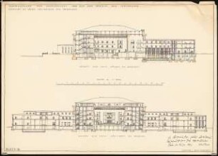 Hochschule für Tanzkunst Schinkelwettbewerb 1929: Hauptgebäude: Schnitte nach SO, SW 1:200