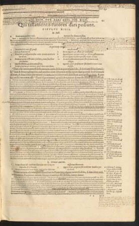 Qui testamento tutores dari possunt. Titulus XIIII.