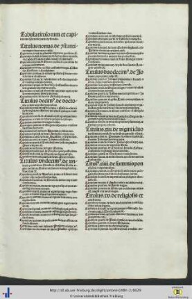 Tabula titulorum et capitulorum Secunde partis hystorialis.