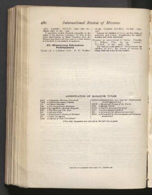 Abbreviation of magazine titles