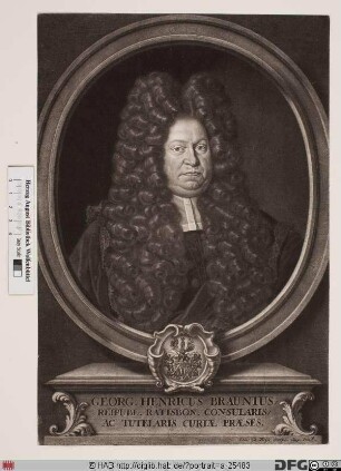 Bildnis Georg Heinrich Braun