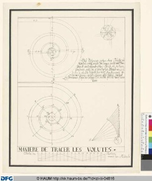 MANIERE DE TRACER LES VOLUTES.