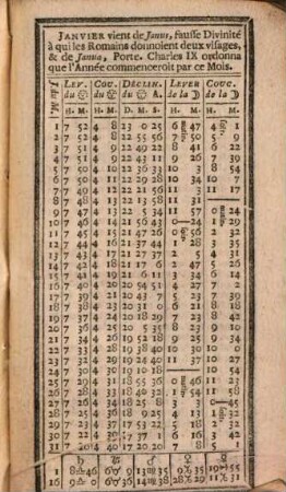 Calendrier royal de la cour pour l'année .... 1775