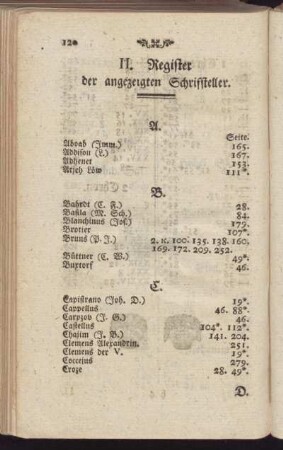 II. Register der angezeigten Schriftsteller