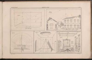 Darstellende Geometrie Fig. 98. - Fig. 102.