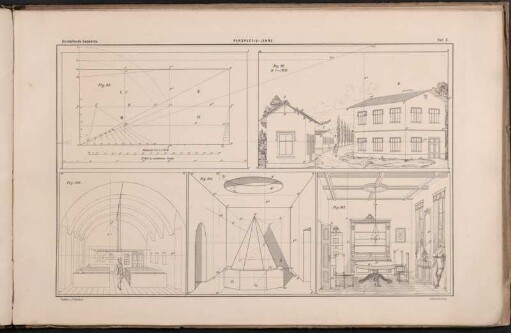 Darstellende Geometrie Fig. 98. - Fig. 102.