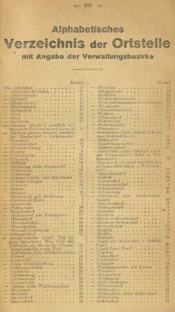 Alphabetisches Verzeichnis der Ortsteile mit Angabe der Verwaltungsbezirke