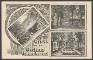 Ansichtskarte Gruß aus der Unions-Brauerei in der Hasenheide