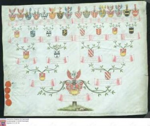 Ahnenprobe des Emmerich Joseph v. u. z. Eltz Rübenach, Pergament